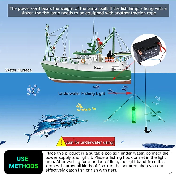 Deep Drop Led Led 150W Underwater Fishing Lights Marine Lure Fishing Light Attracting Fishing Light