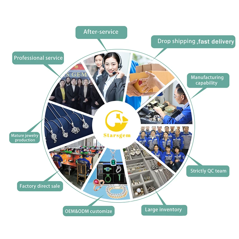 IGI GIA Certificate 0.5ct 1ct 1.5ct 2ct 3ct Wholesale Lab Created Diamond Loose HPHT CVD Lab Grown Diamond