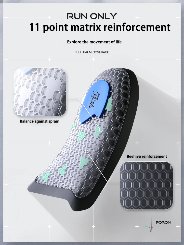 wholesale PORON GEL EVA poron memory foam insoles shock-absorbing sports insoles multiple layer shock-treated insoles MOQ 1pair