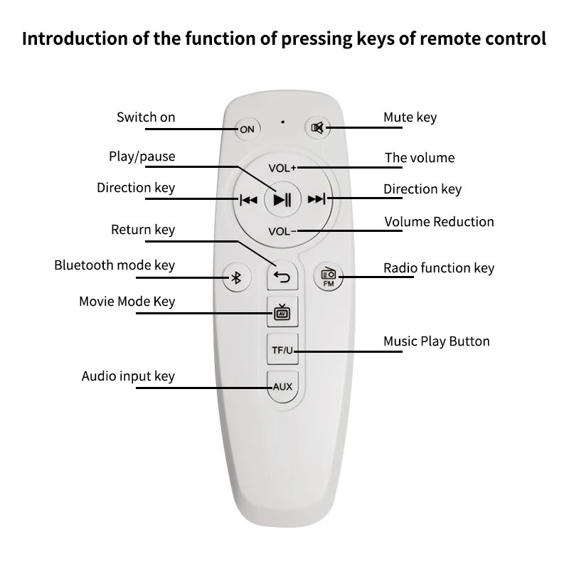 mini audio amplifier multimedia wall mount player home mini bt audio music center sound amplifier system