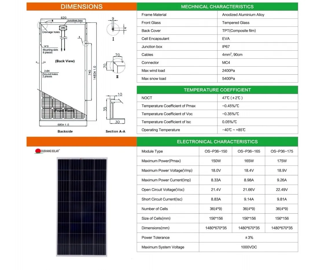 OUSHANG 165 Watts Solar Panel Mono Crystalline 165w Mono Poly Solar Panels Manufacturers