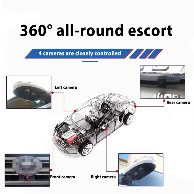 Android Screen 360 panoramic camera AHD 720P/1080P full Color Image bird view left right front rear reverse back car cameras