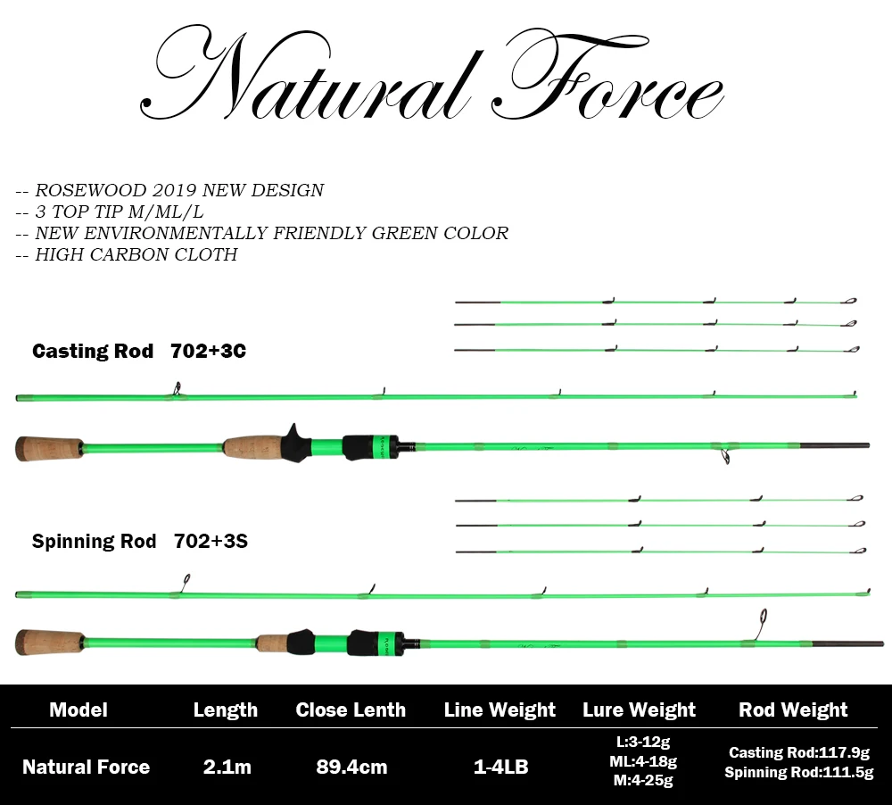 2019 New Natural Force 702 2.1m Spinning Casting Carp Bass Fishing Rod 3 Tips L ML M 7' Carbon Fishing Spinning Rod Lure Fishing  (1)