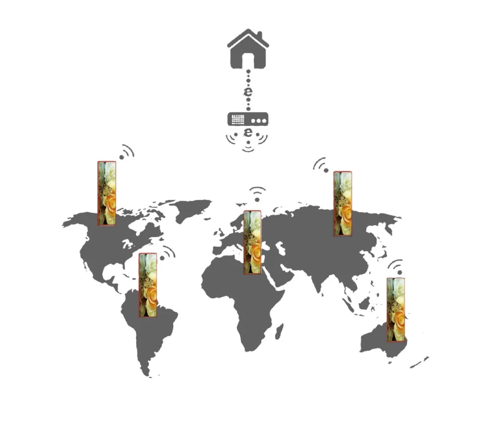 P3 светодиодный постер дисплей/светодиодный рекламный