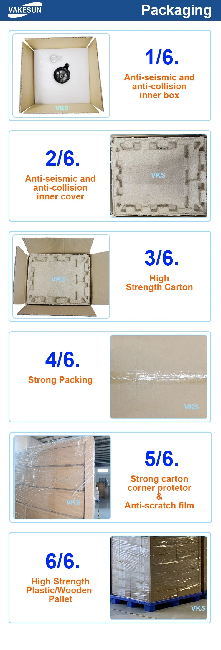 UFO HIGH BAY PACKAGE.jpg