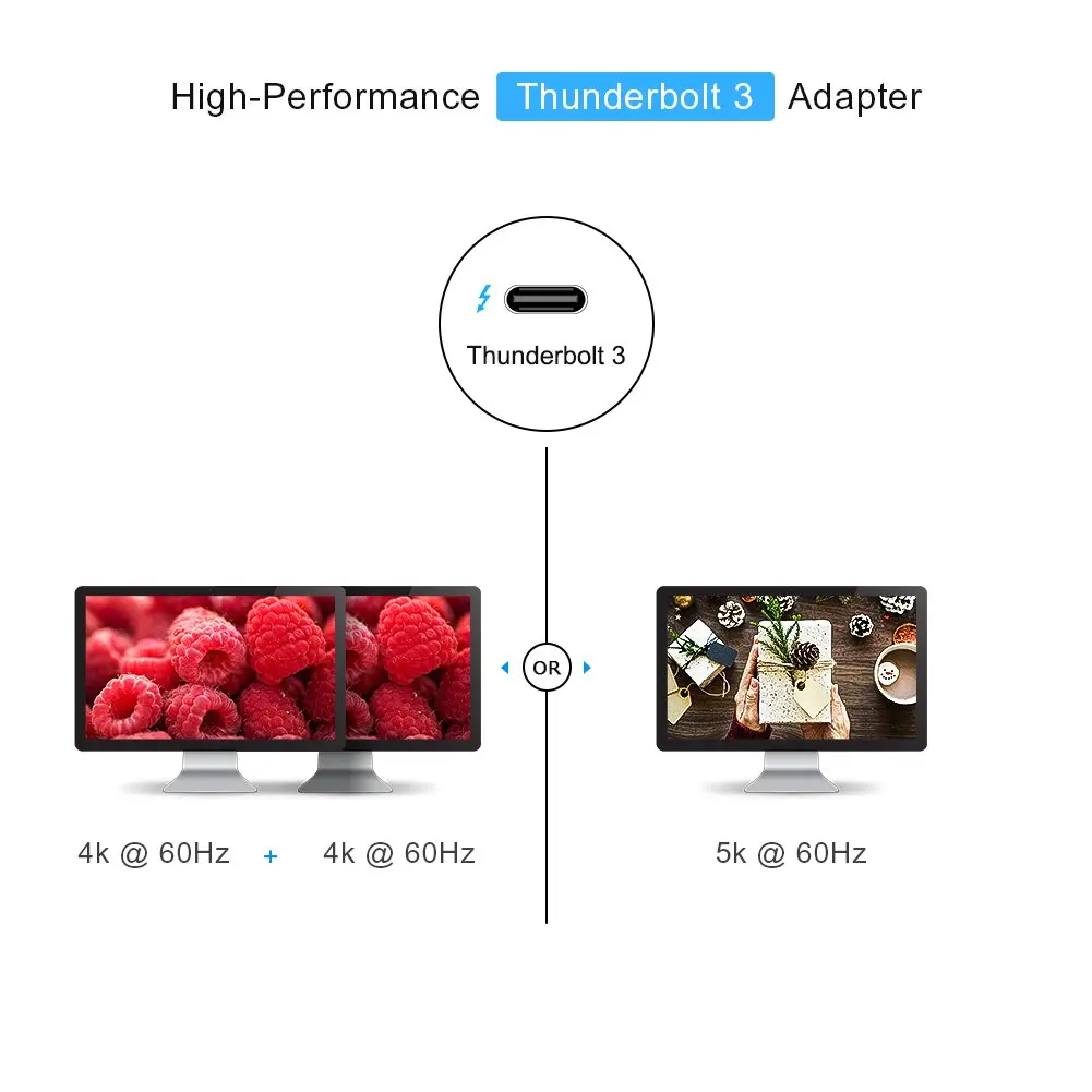 CableCreation Thunderbolt 3 to Dual DisplayPort Adapter Support Two 4K 60Hz Monitors or One 5K Display