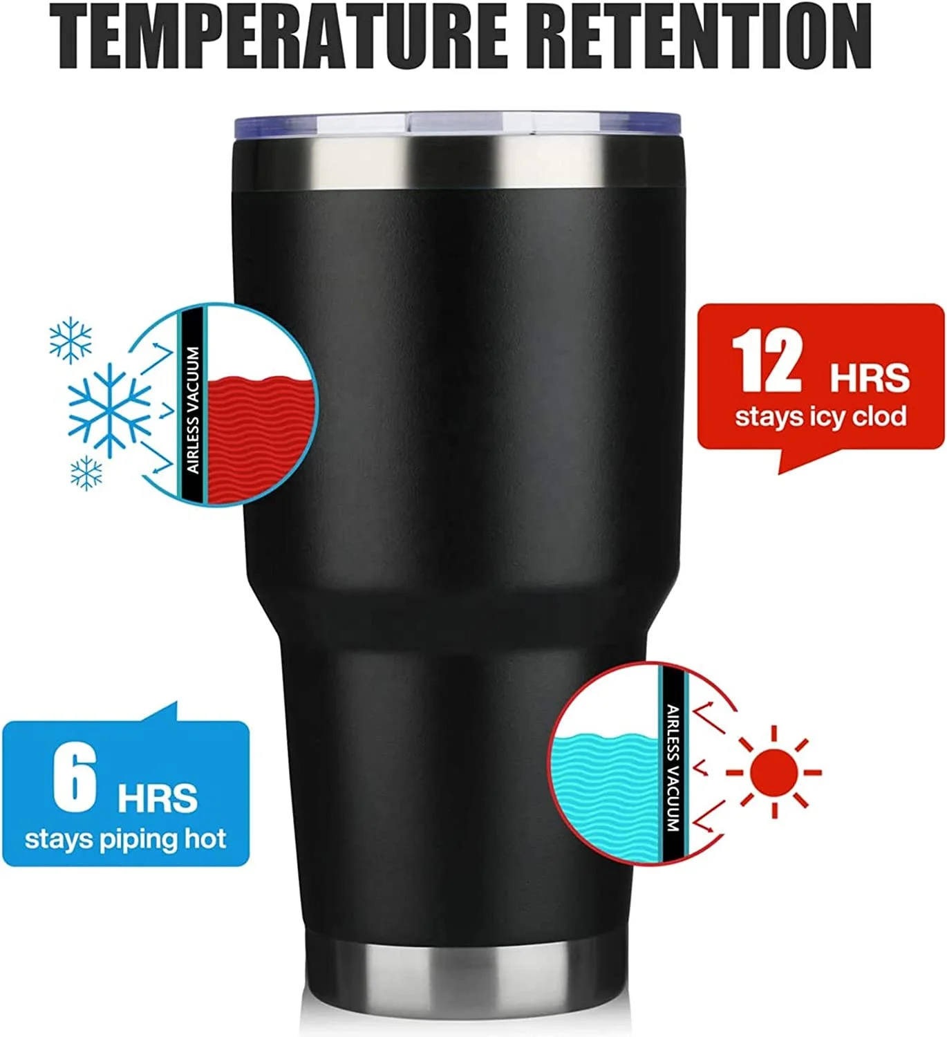 Factory Direct 30oz /20oz Vacuum Insulated Tumbler bottle 18/8 Stainless Steel tumbler