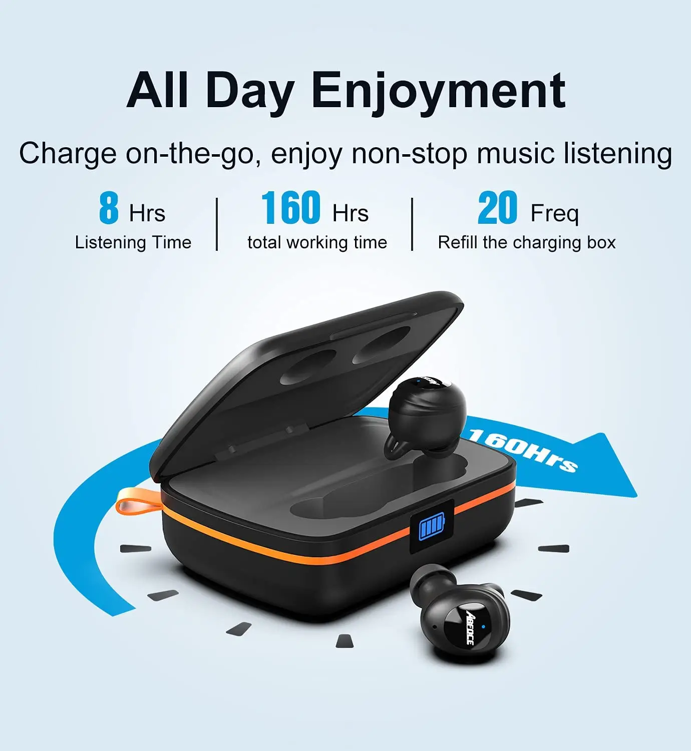 consumer electronics earphone & headphone & accessories earphones & headphones audiculares-bluetooh inalambricos