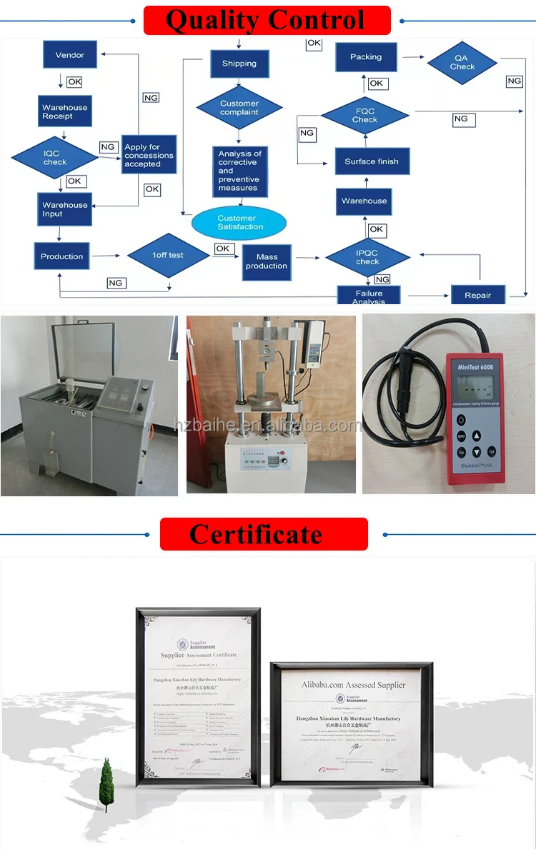 China oem oem service sheet metal forming works custom metal punching parts