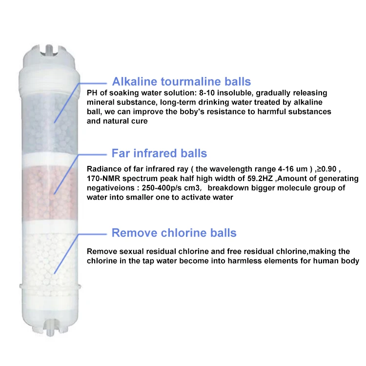 Ro System Alkaline Water Carbon Home Pure Cartridge For Water Filter