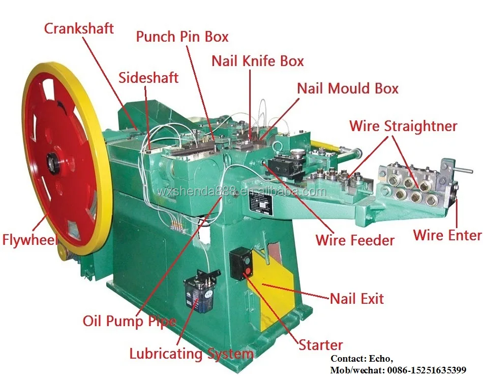 
 Хорошая цена SD-400 SD-600 SD-1000 лак для ногтей машина барабана для лак для ногтей  