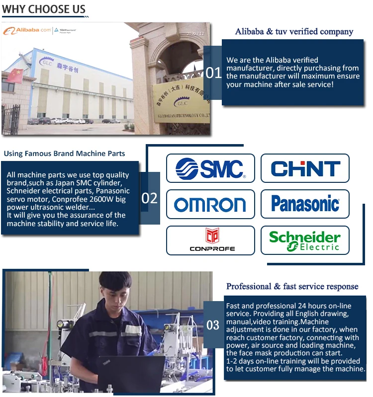 Kf94 Fish Mask Machine Fully Automatic Machine Servo Positioning Kf94 Fish Shape Mask Machine CE Ffp2 Face Mask Ready to Ship 13