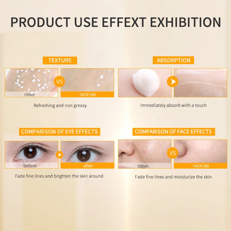 Private Label Anti Wrinkle Eye Bag Remove Cream Gel For Skin Around Eye Dark Circle Removal Anti Aging 15g Instant Eye Cream