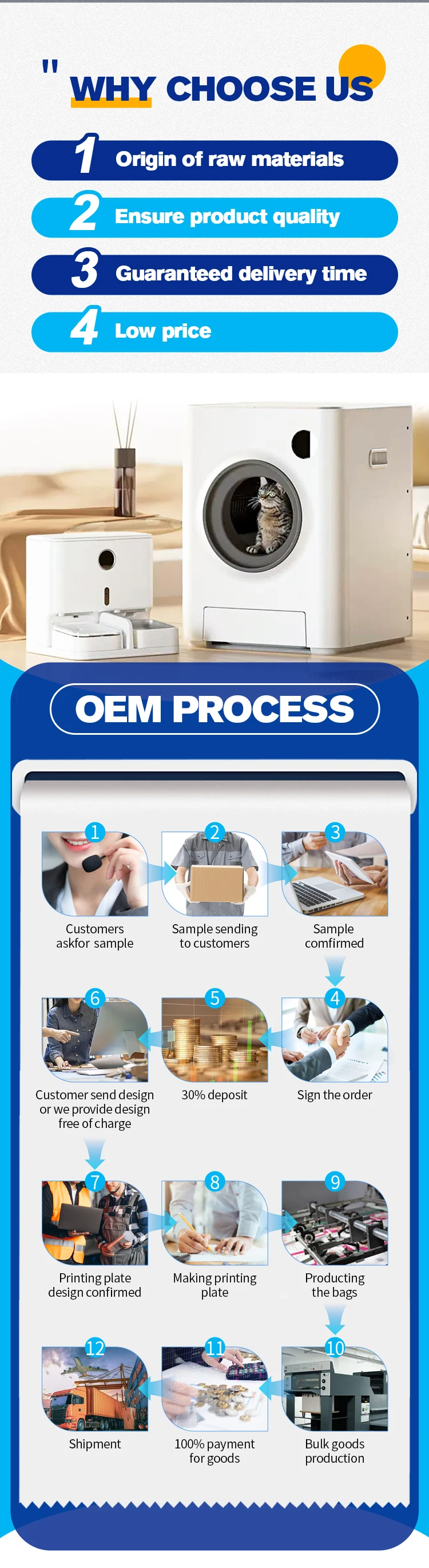 Wholesale price APP fully automatic cat manure treatment basin deodorization safety large cat toilet cat litter box