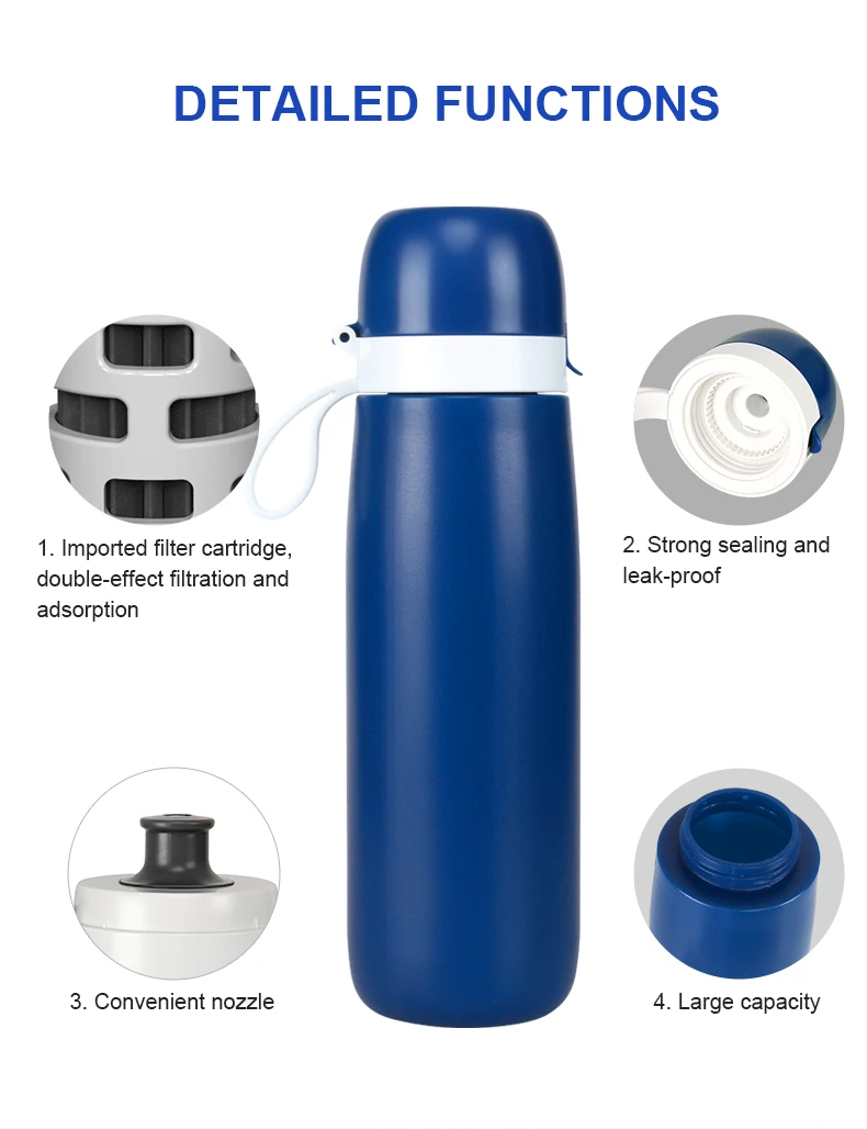 Custom new modern mini outdoor water filter bottle camping hiking travel reusable  portable water filter water bottle purifier