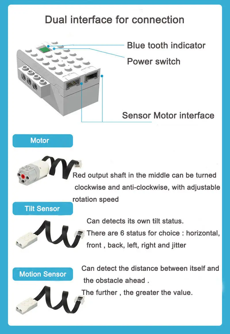 W7122 NEW Technical Parts WeDo 3.0 Robotics Construction Set Building Blocks Compatible with 45300 Wedo 2.0 For Lego Wedo