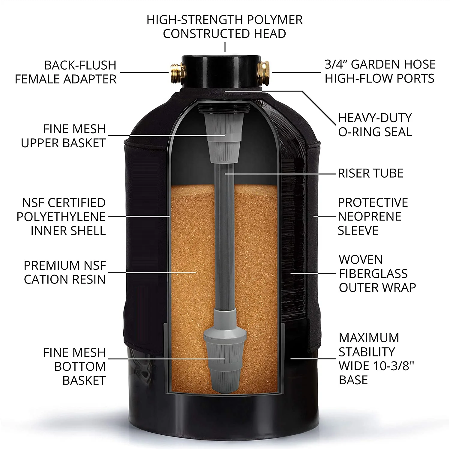 Lanlang camping tools portable eliminates hard water filter NSF certificated water softener RV water filter system