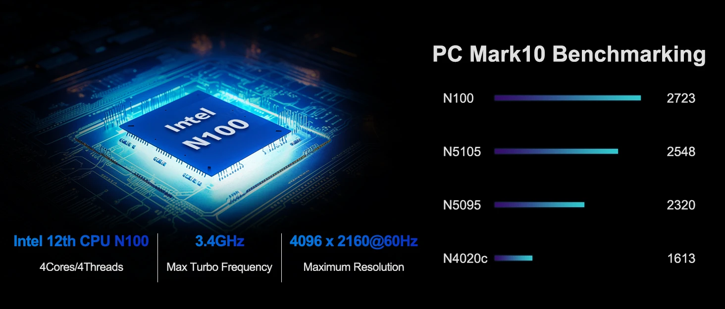 Business Education Mini PC CPU Intel N100 Office Mini PC DDR5  Multiple Displays 2*HD 1*DP Window 11/LINUX NUC Mini PC