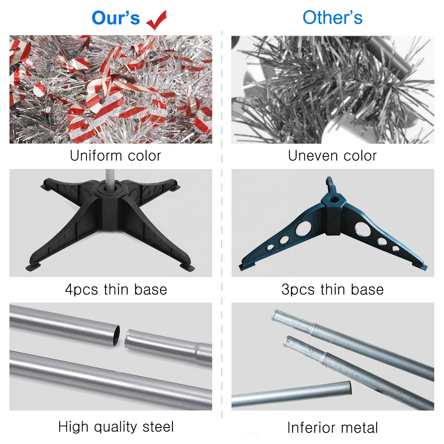 1.8M 6FT White Color Snowflakes Christmas Tree Assembly POP-UP Collapsible Artificial Tinsel for Home Store Xmas Tree Decoration