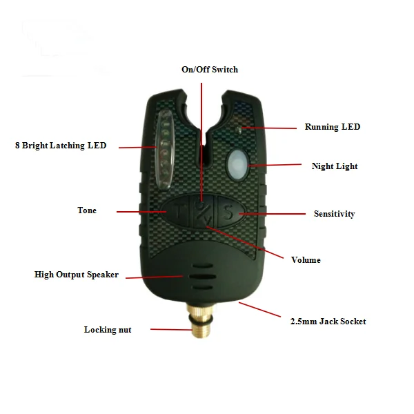 4 Colors LED JZH-RF998B  4+1 Set European-style Black Carp Waterproof Fishing Bite Alarms with CE Certificates