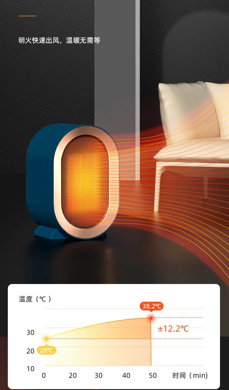 Indoor electric portable plugin hot fan heater   Mini Electric Air Heater Fan Electric Mini Fan Heater For Room