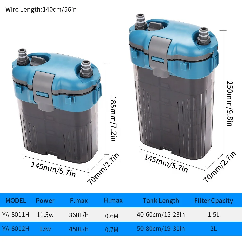 Aquarium Fish Tank Outside Filter Sponge Filtration Canister Filter Small Aquarium External Water Filter