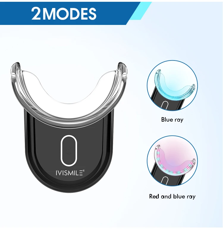 teeth whitening kit (3).jpg