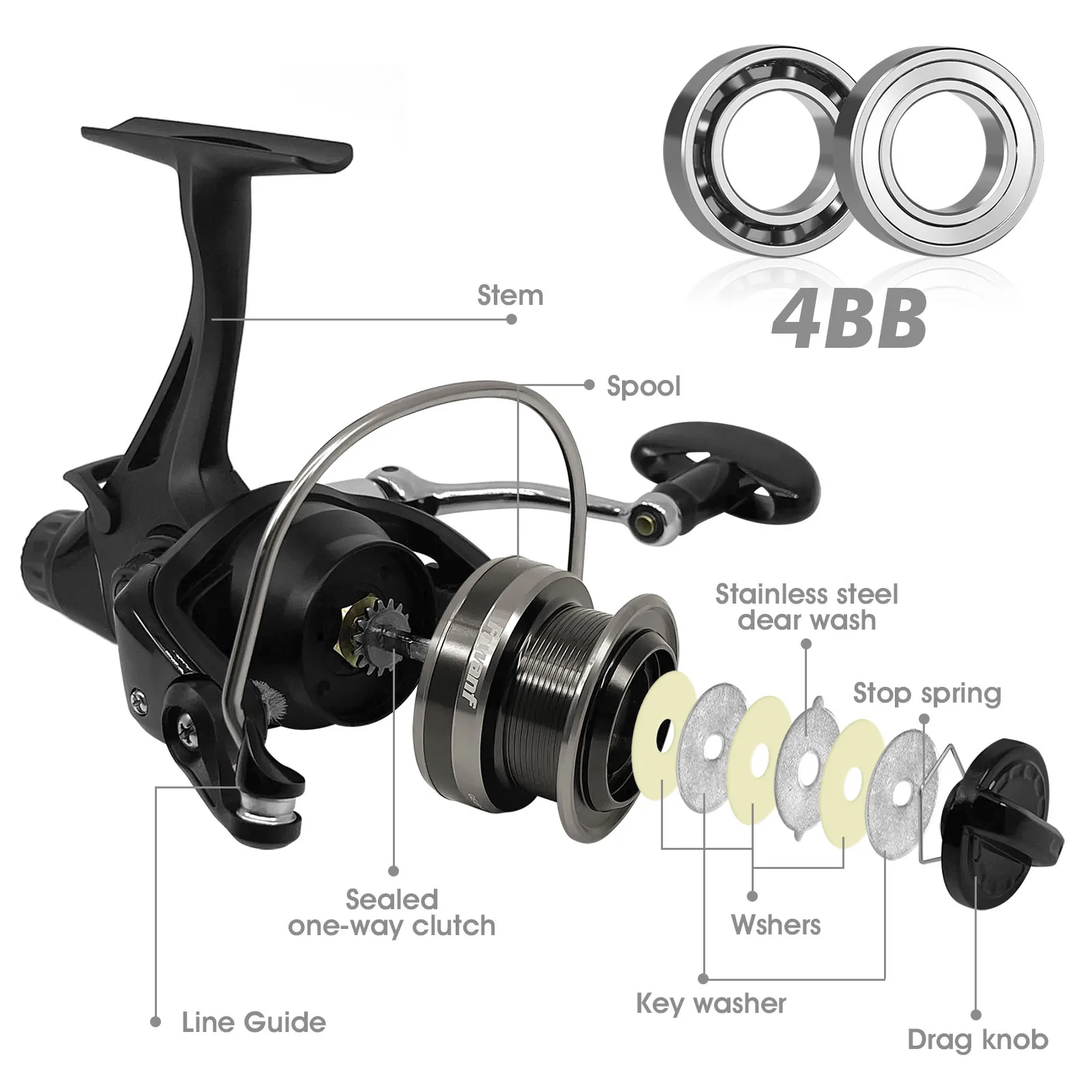 Frwanf De Pesca Fishing Reels Double Loading Spinning Wheel Surfcasting 4000 5000 Fish Tackle Peche Metal Baitcasting Reel