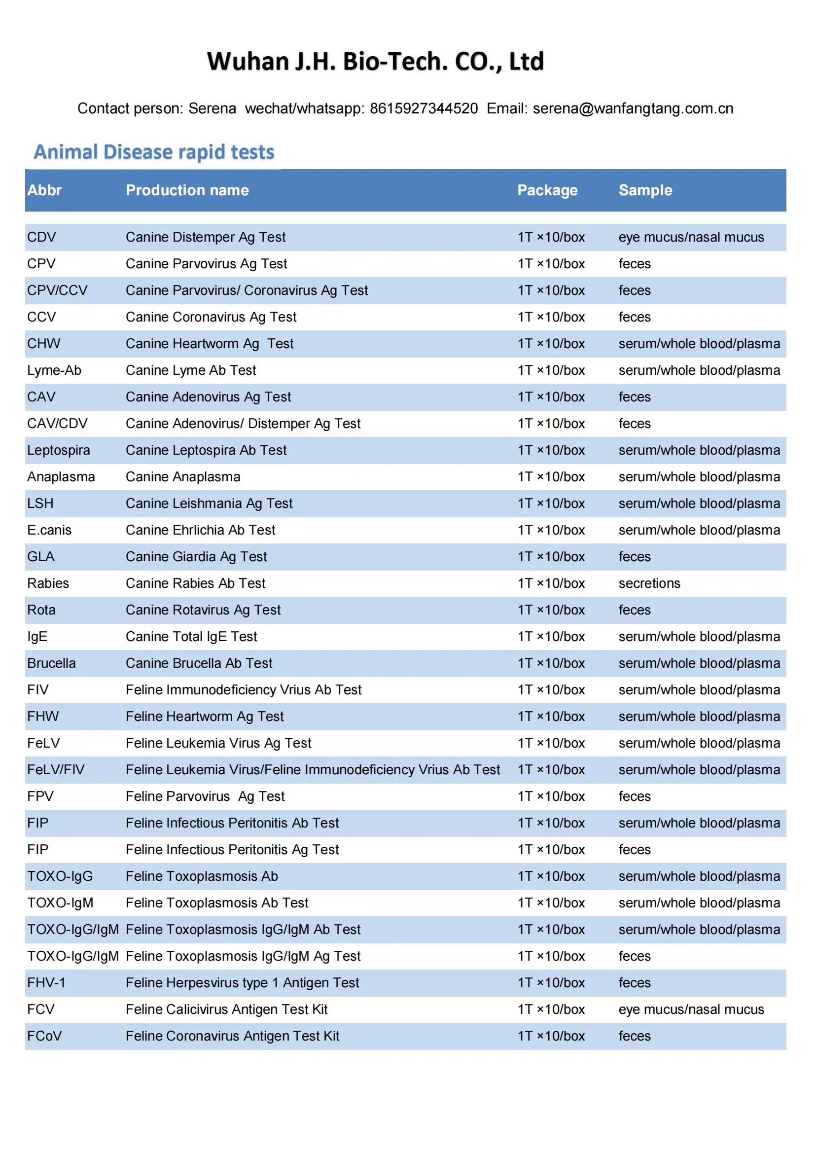Diagnostic Feline Heartworm Ag Rapid Test for cat FHW  test