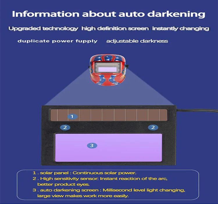 factory price heat insulated welding helmet  auto darkening welding helmet head mounted auto darkening welding helmet for worker