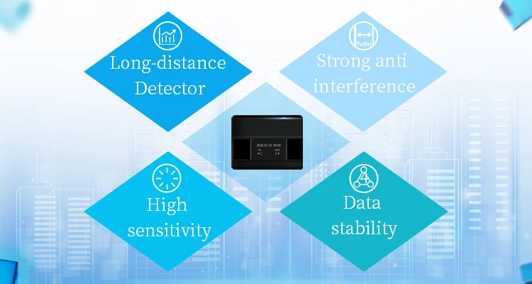 FOORIR newest infrared people counter people traffic counting machine