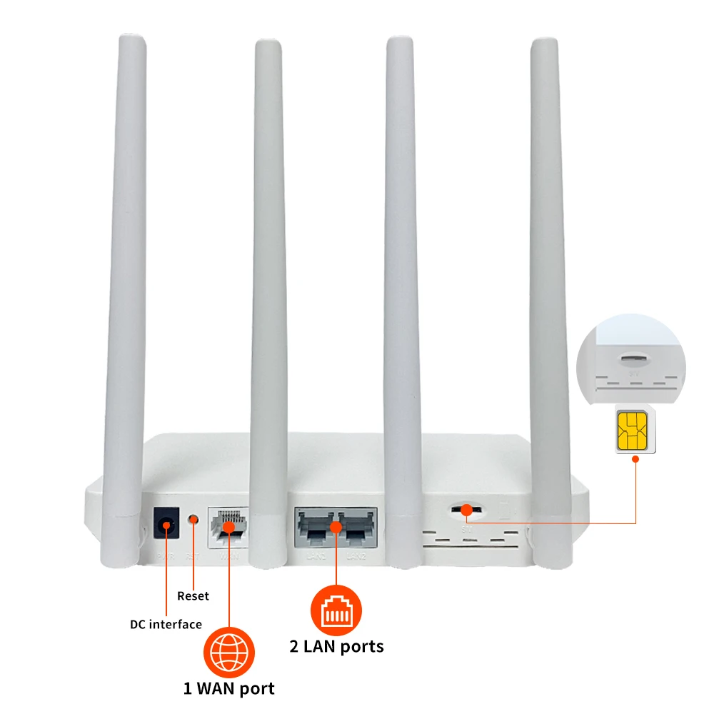 WE2805-A 1*WAN and 2*LAN 300mbps MTK7628NN single band 4G sim wifi router