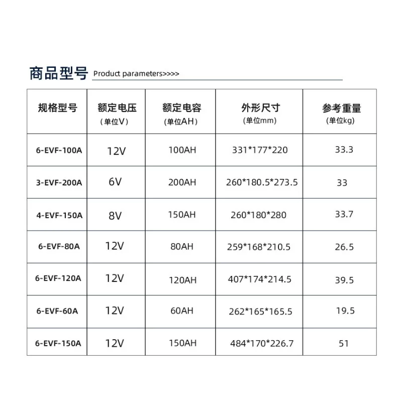 Chilwee lead acid e-bike battery 3 evf 200A 6 EVF 80A 6 EVF 100A  6-EVF-120A 12v 150ah 6 evf 45 12v battery 48v 20ah 6-dzm-20