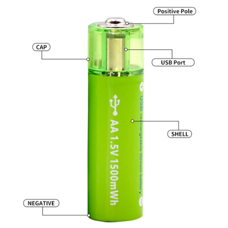 New Trend USB Battery Charger 1.5V 1500mWh Magnetic USB Charging AA Size Rechargeable Lithium Battery