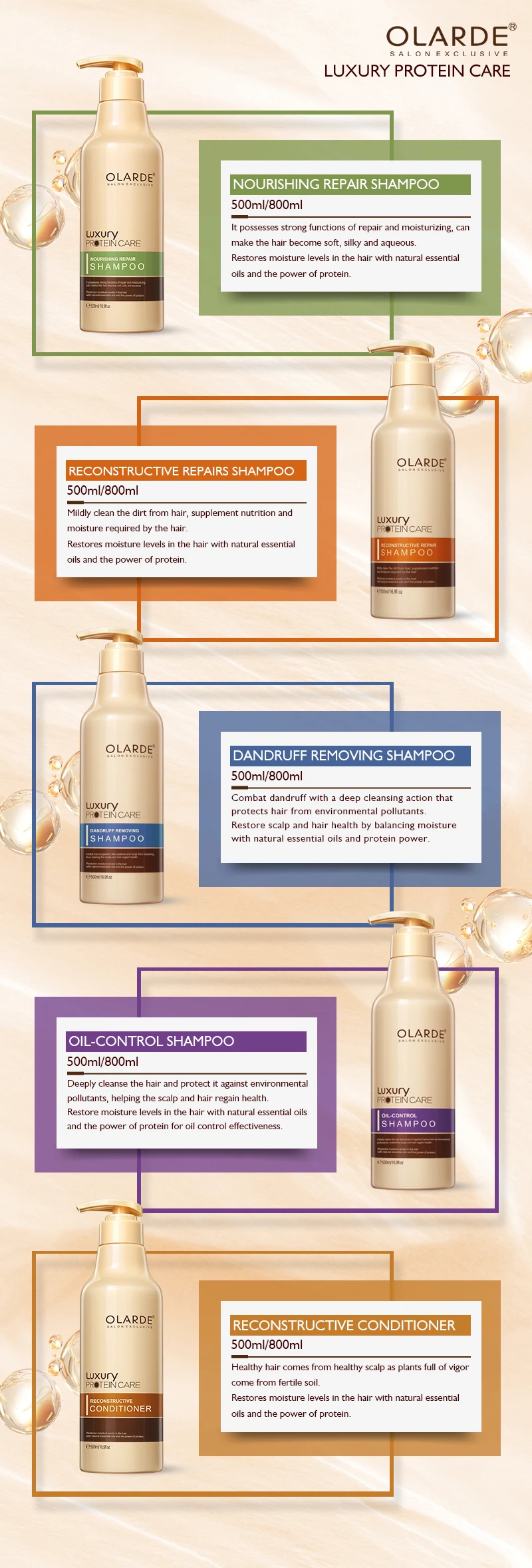 Protein Hair Treatment for Strengthening Roots and Promoting Hair Growth with Natural Ingredients