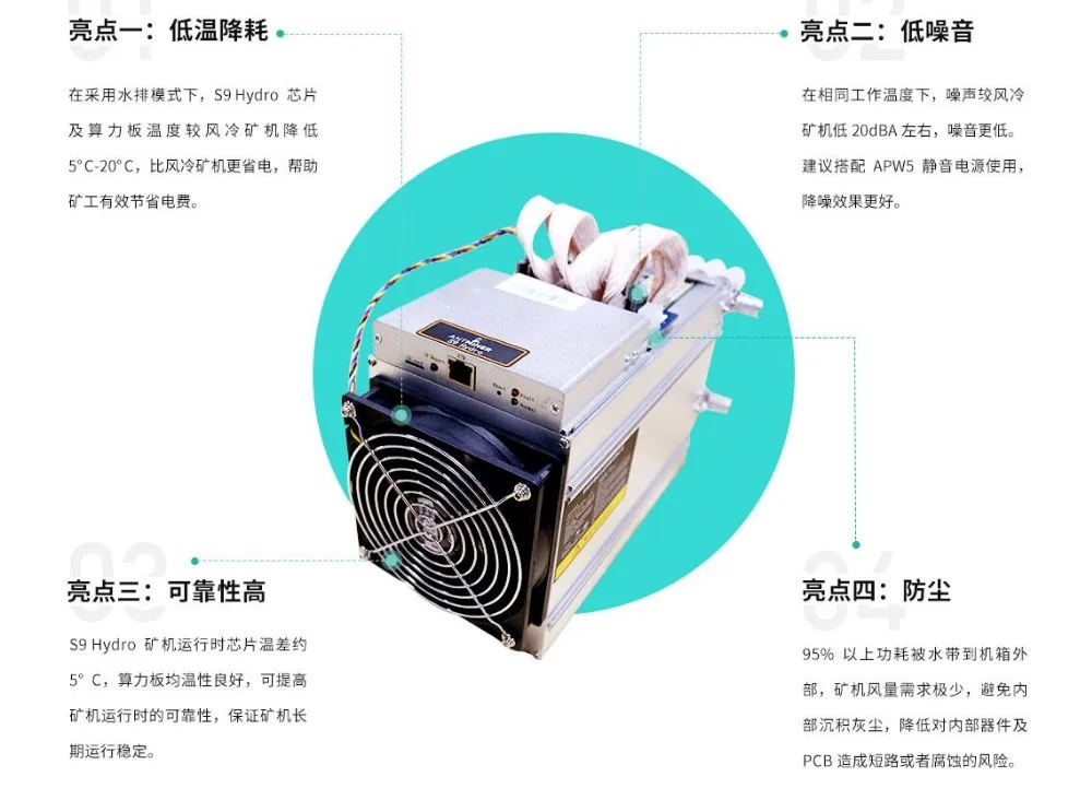 Быстрая доставка antminer S9 гидро комплект водяного охлаждения Шахтер горной