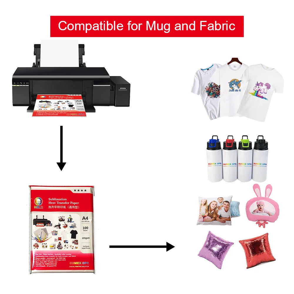 MR.R Sublimation Compatible Heat Transfer Paper 100gsm A4  for Polyester Fabric and Hard Stiff Substrate Materials
