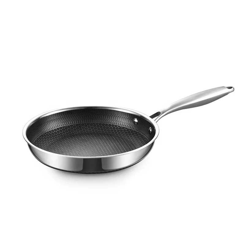 Professional Kitchen Frying Pan With Healthy Pfas Free And Non Stick Honeycomb Coating Frying Pans With Lid