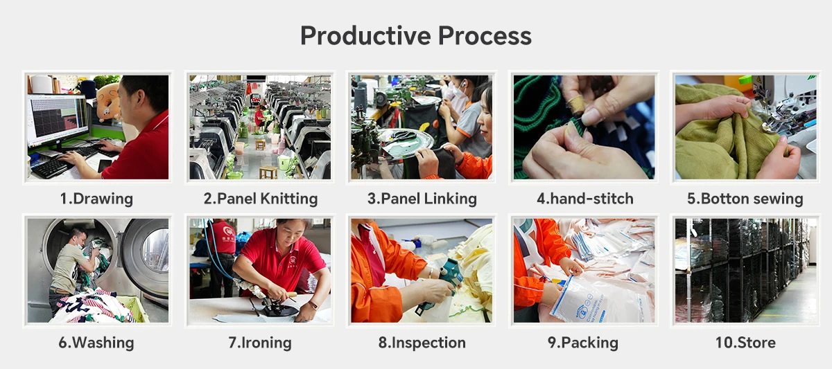 Custom OEM & ODM kids sweater baby cotton knitwear boys cartoon knit  baby winter cardigan sweater