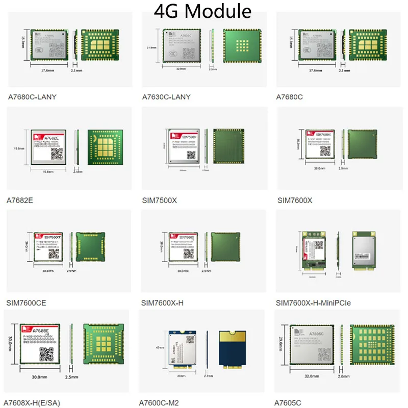 A7602E-H-M2  LTE Cat 4G module wireless communication modes LTE-TDD LTE-FDD/HSPA+/GSM/GPRS/EDGE communication module