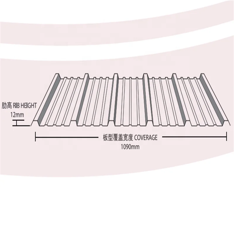 LYSAGHT MC многоребристый гофрированный кровельный лист