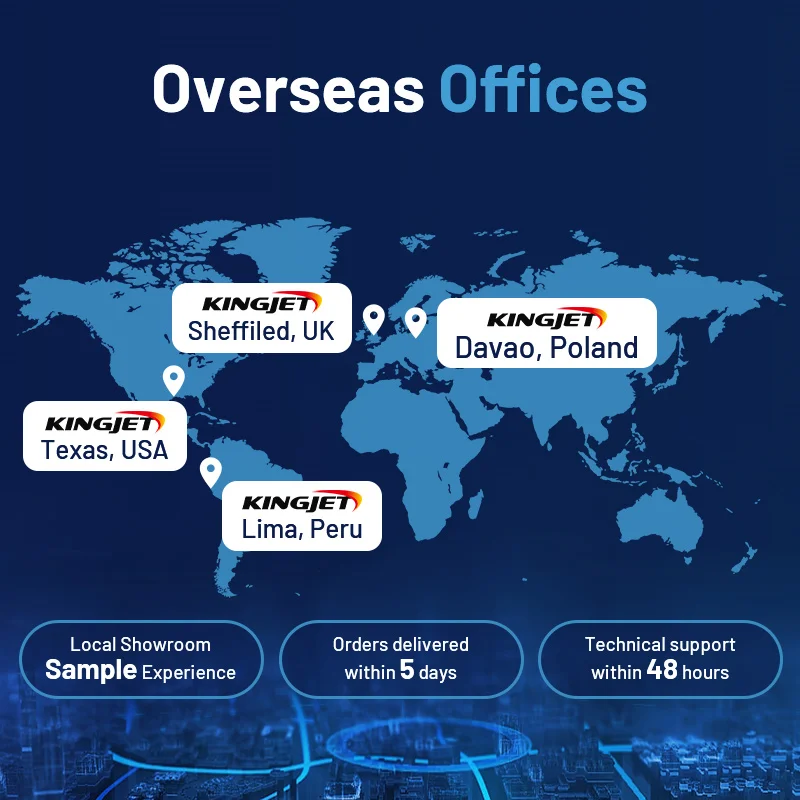 Стикер для печати на холсте Kingjet 1 9 м 2 5 3