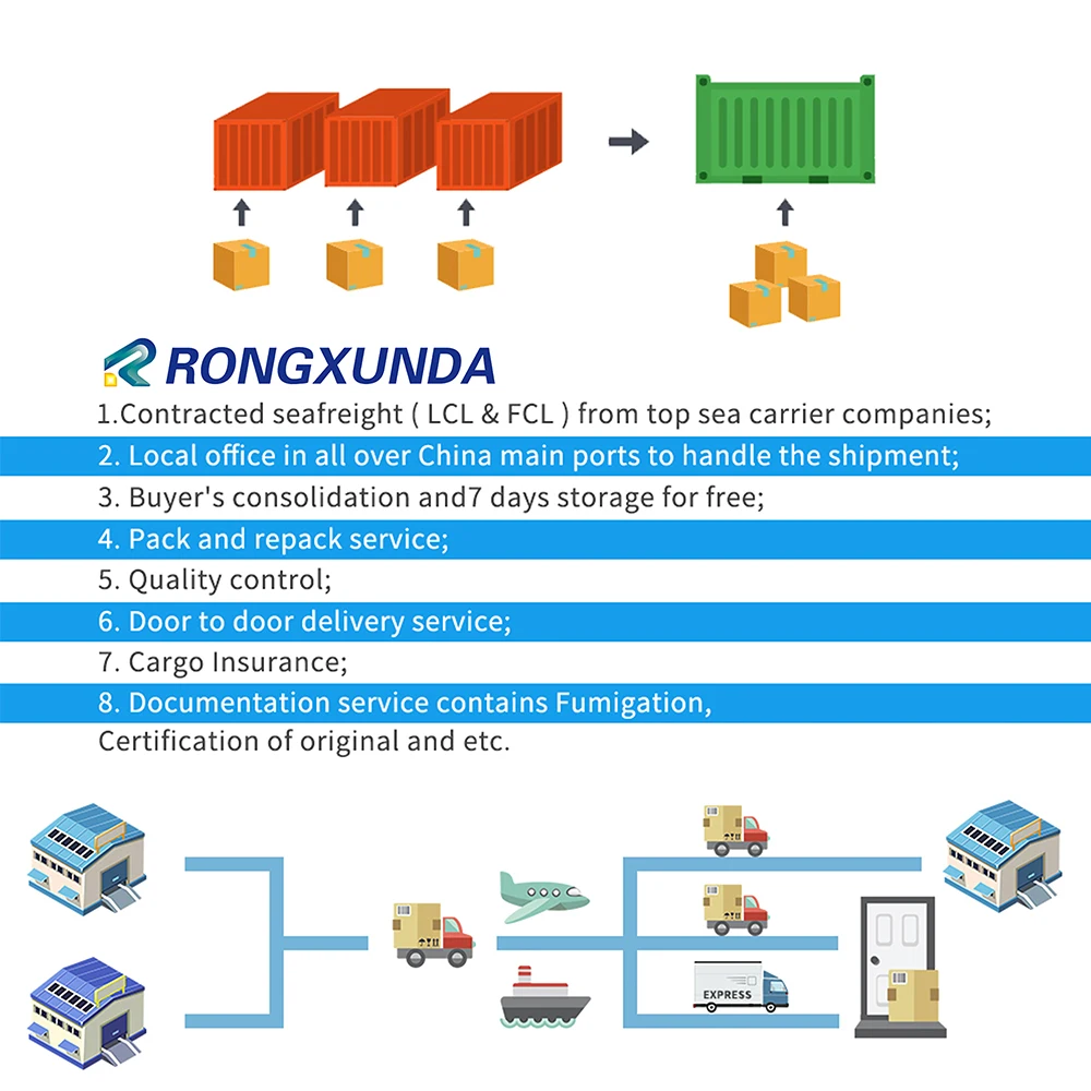 RXD Amazon FBA Air/Forwarder DDP To Door Shipping Agent yiwu freight quote from china To   USA/Canada/Europe