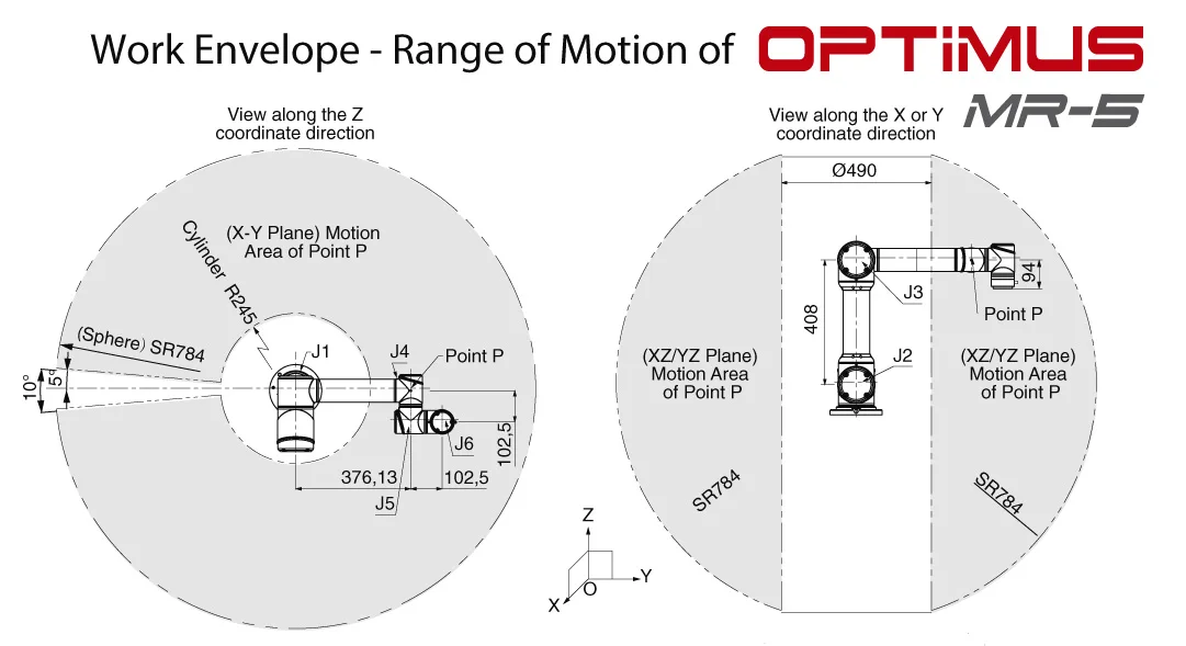 6 axis 6kg payload palletizer robotic arm with controller for spraying welding cutting duty