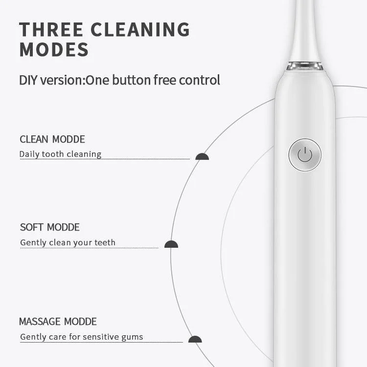 Портативная звуковая щетка с usb зарядкой