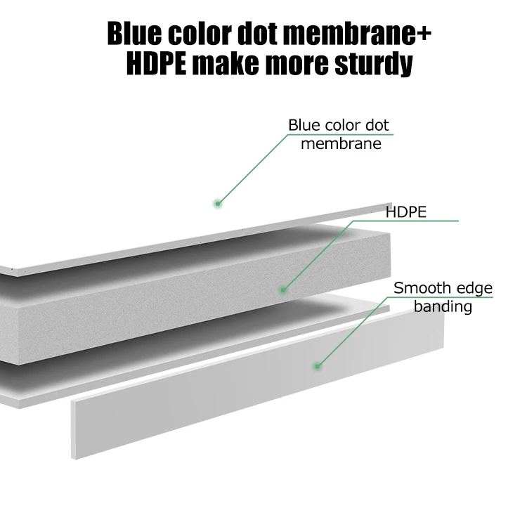 HOMFUL Wholesale Folding Table Plastic 6 Ft Heavy Duty Table Camping Working Table Indoor Outdoor Party