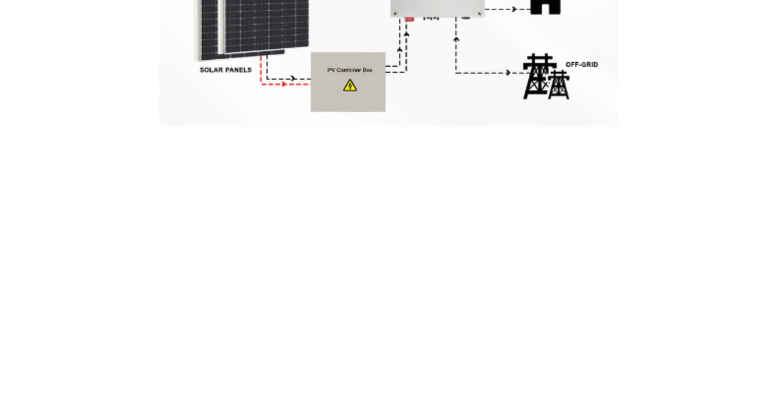 vertical wind turbine 600W 1000w 1500w 2000w Generator Wind Power 5kw 10kw Vertical Wind Power 2kw
