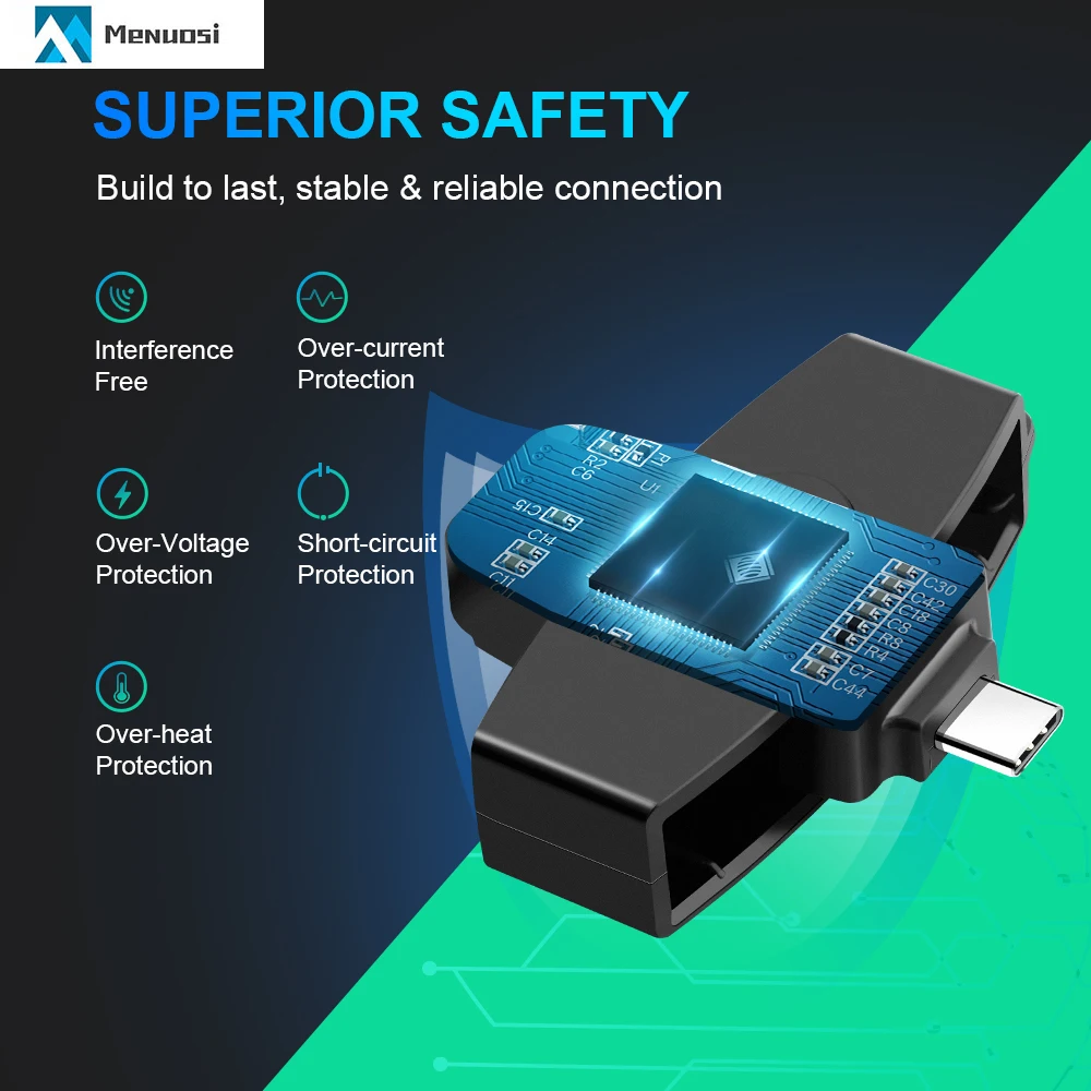 ISO 7816 PC/SC 2.0 Smart Sim Card industry ID DNI CIF Card read/write terTVnal device