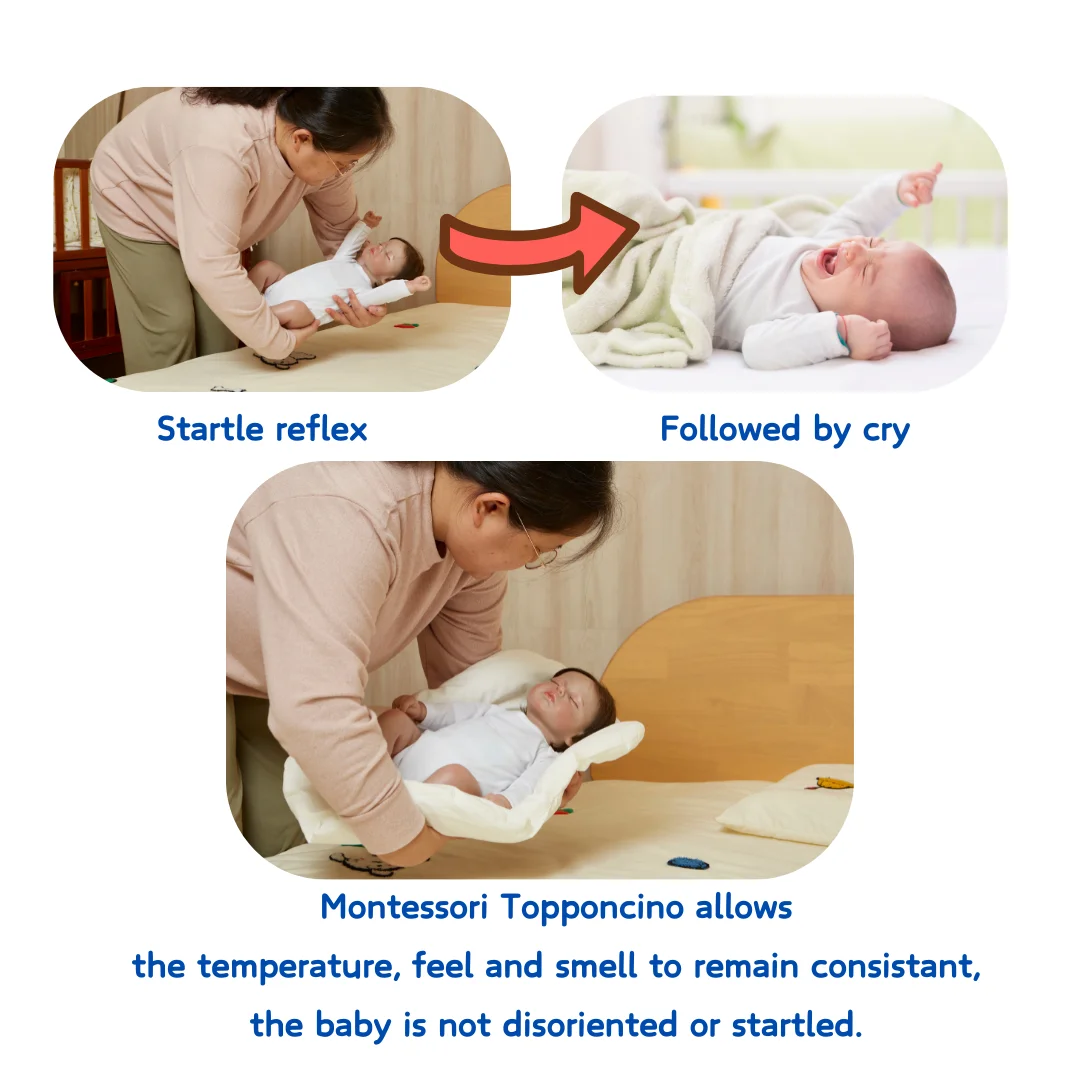 Tapettino Montessori Quilted Mothering Nursery Products Newborn Baby Gift Set Oval Mat Security Mattress Pillow Bedding