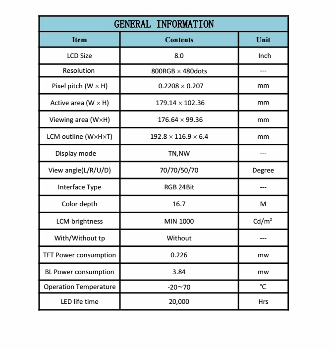 9.1 inch 800x480 ultra wide screen stretched lcd bar50 pin edp connector ips tft lcd module bar display panel controller board